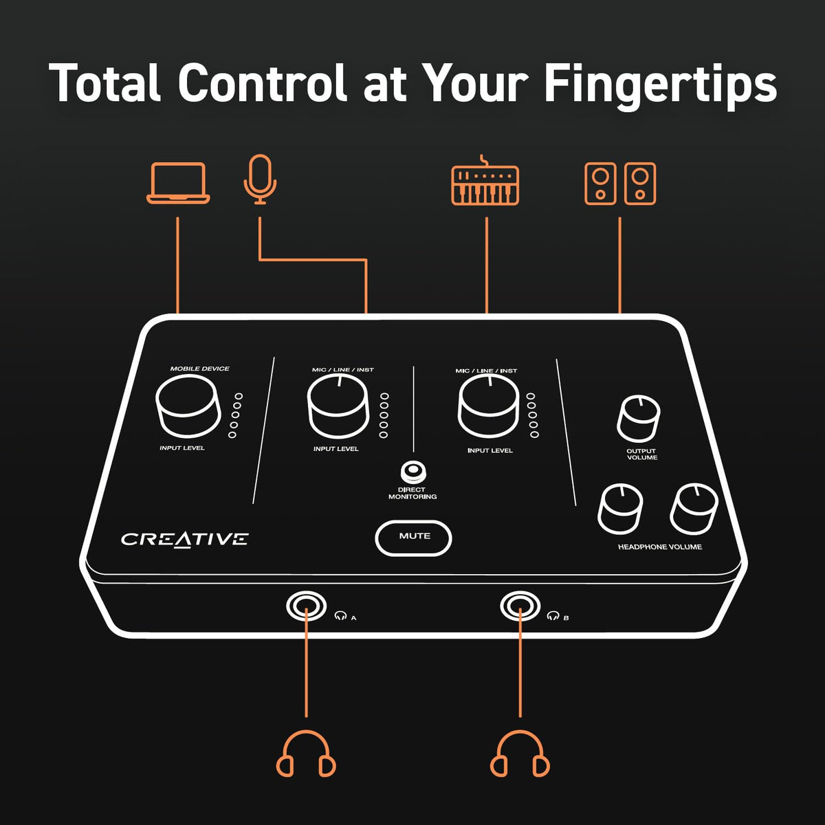 USB Audio Interface with Direct Monitoring C890