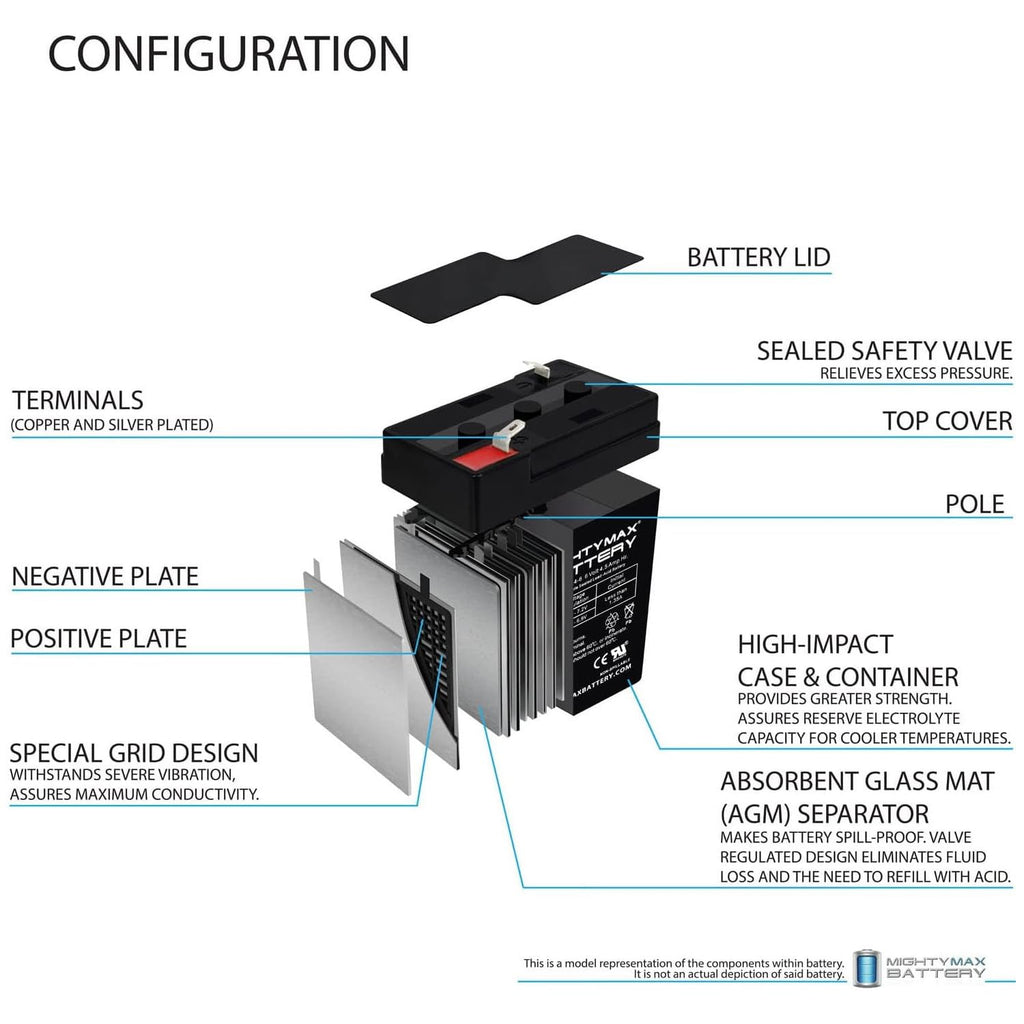 6V 4.5AH SLA Replacement Battery O1342