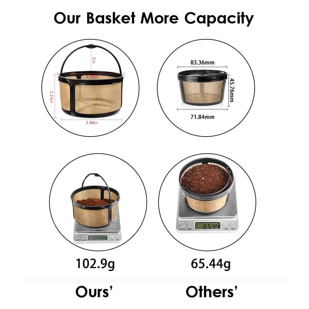 Reusable 8-12 Cup Basket Coffee Filter 2 Pack BPA Free E32959