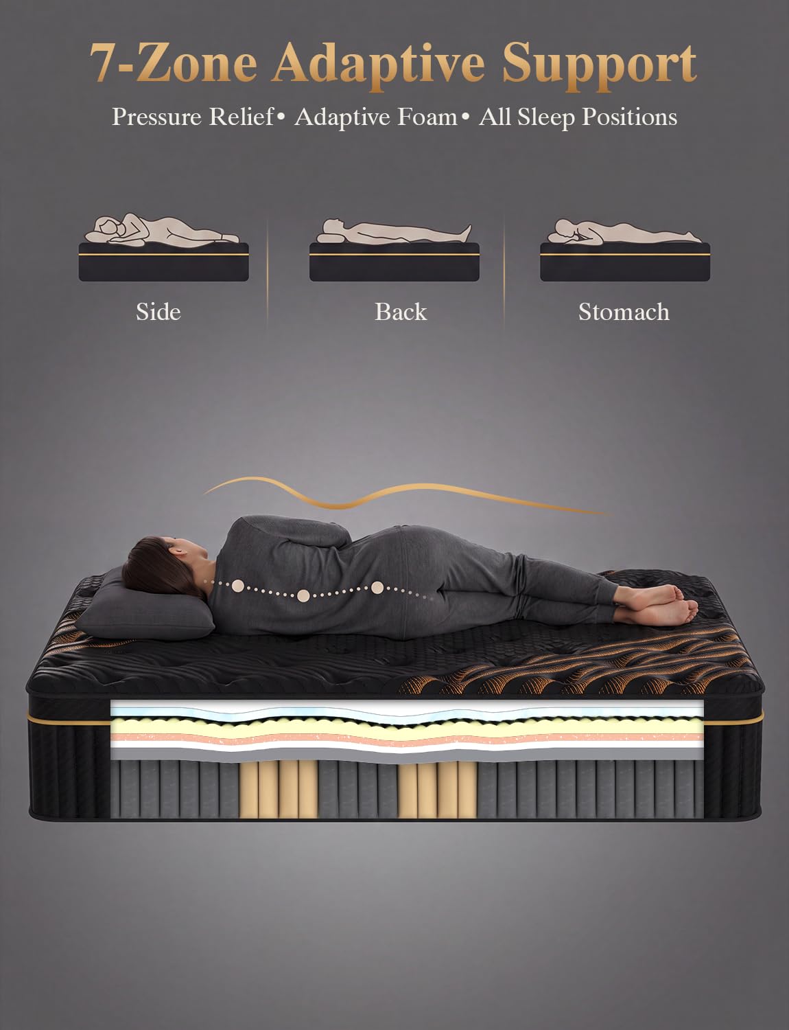 Full Size Firm 14 Inch Cooling Hybrid Mattress in a Box A784
