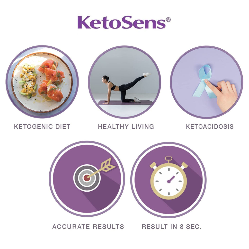 Blood Ketone Monitoring Starter Kit with 10 Test Strips H6133