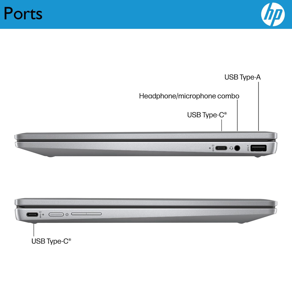 14" 2 in 1 Touchscreen Chromebook Laptop N9687