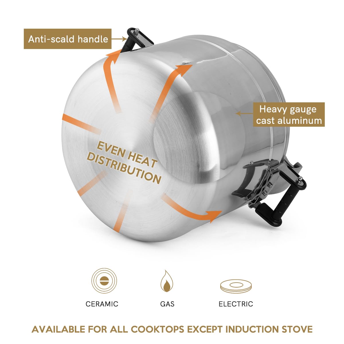 26 Quart Aluminum Stovetop Pressure Cooker H170238