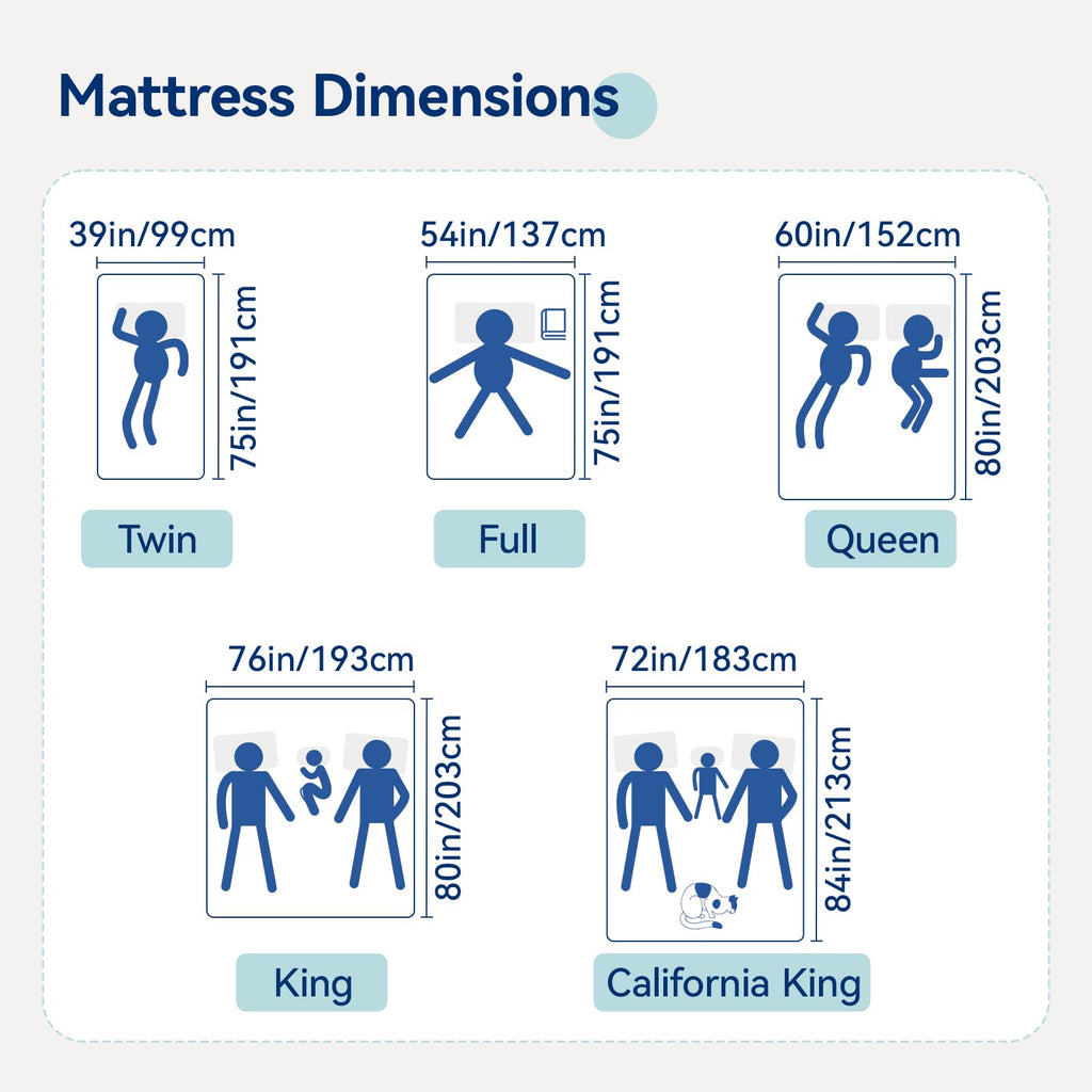 Memory Foam Mattress Medium Firm 12 Inch Full R24114