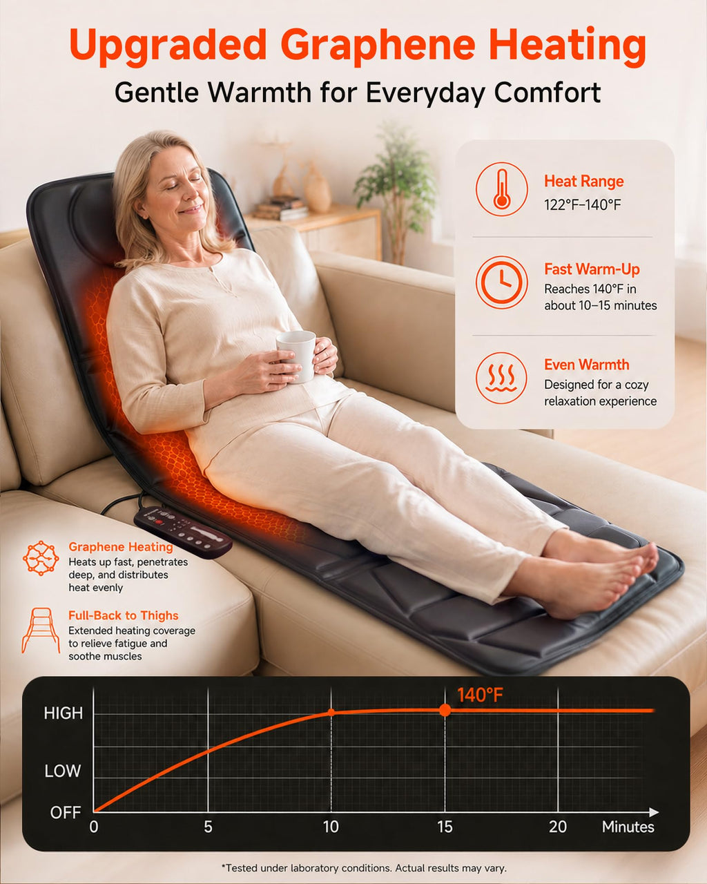 Full Body Massage Mat with Heat P193