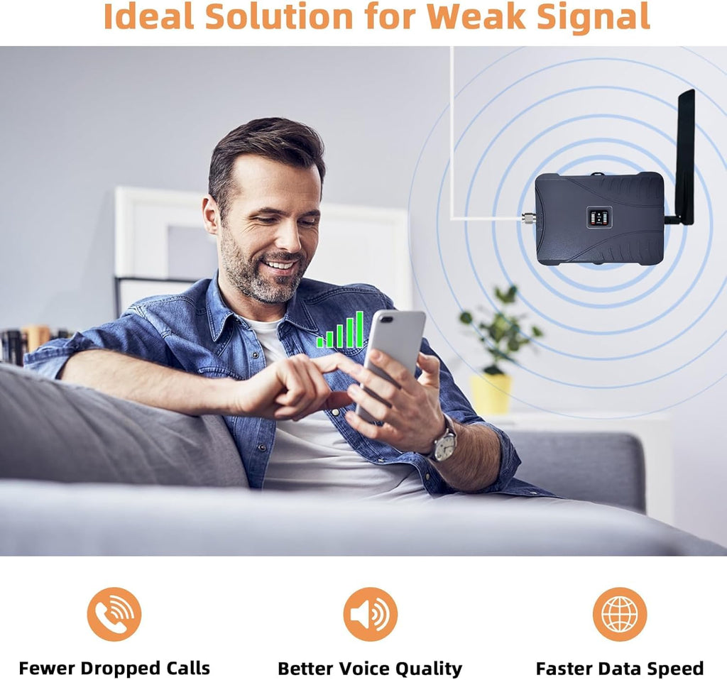 Cell Phone Signal Booster for Home Up to 2,500 sq ft Band 5/12/13/17 W7128
