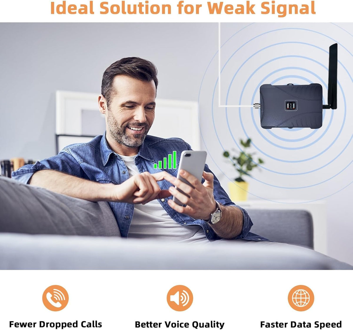 Cell Phone Signal Booster for Home Up to 2,500 sq ft Band 5/12/13/17 W7128