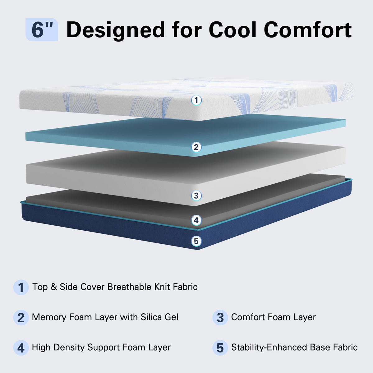 6 Inch Twin Memory Foam Mattress J6486