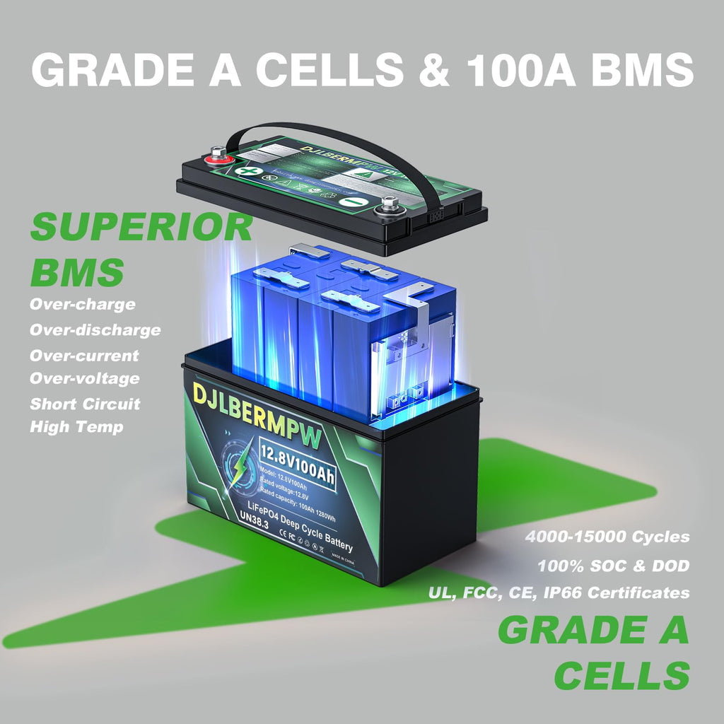 48V 100Ah Lithium Golf Cart Battery Z594891