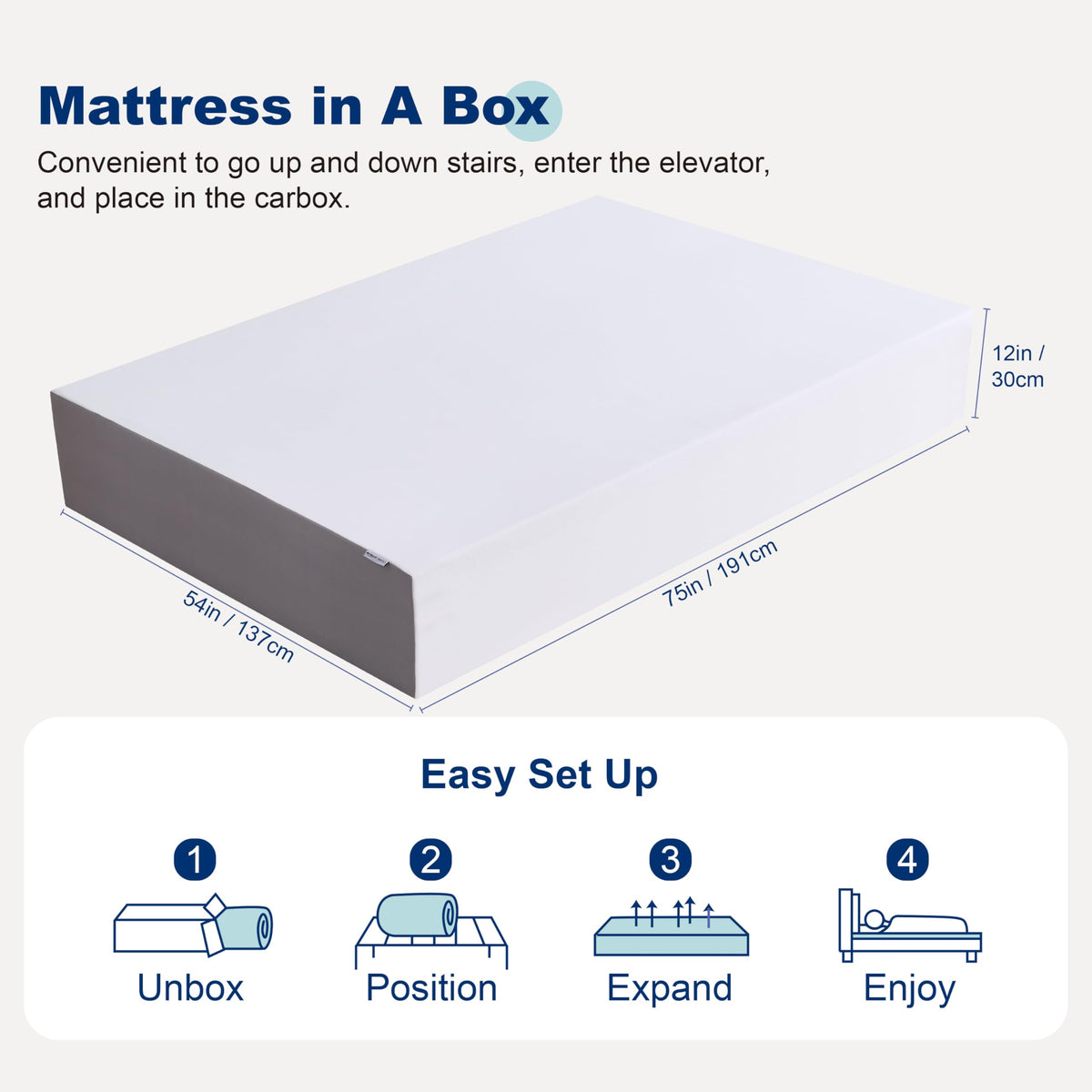 Memory Foam Mattress Medium Firm 12 Inch Full R24114