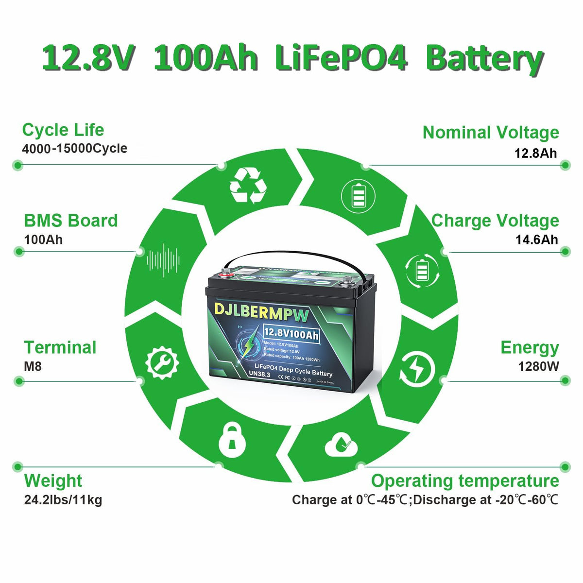 48V 100Ah Lithium Golf Cart Battery Z594891