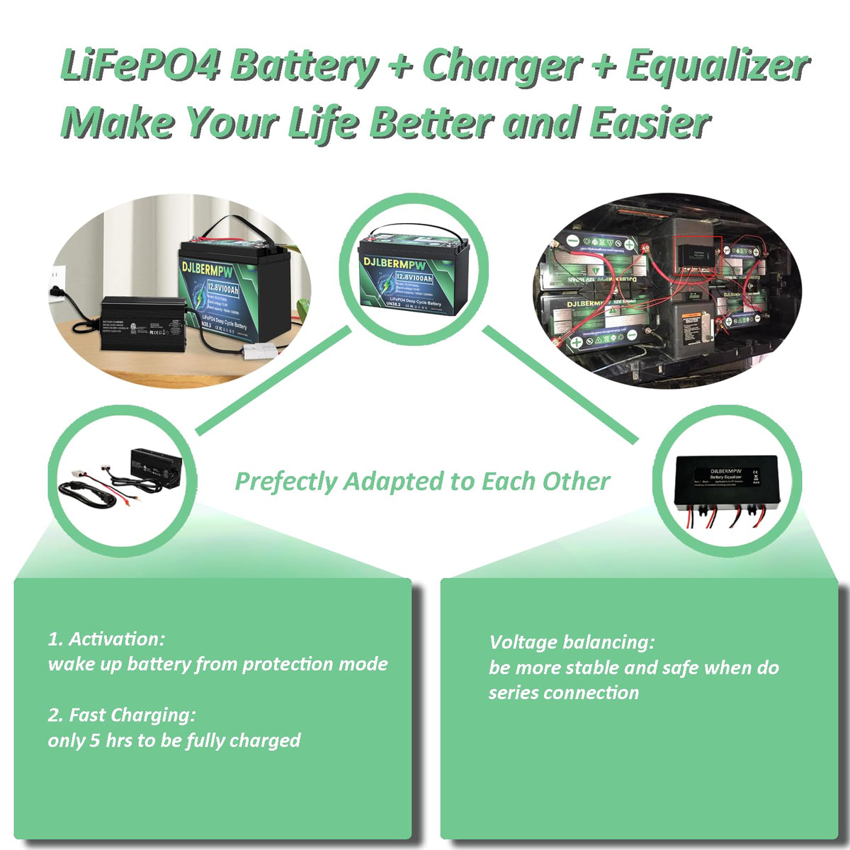48V 100Ah Lithium Golf Cart Battery Z594891