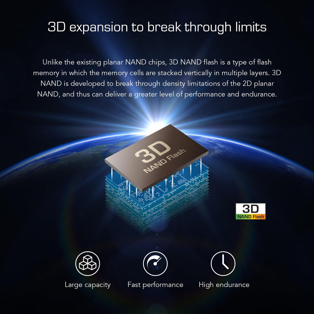 512GB PCIe 3.0 M.2 2280 SSD J434602