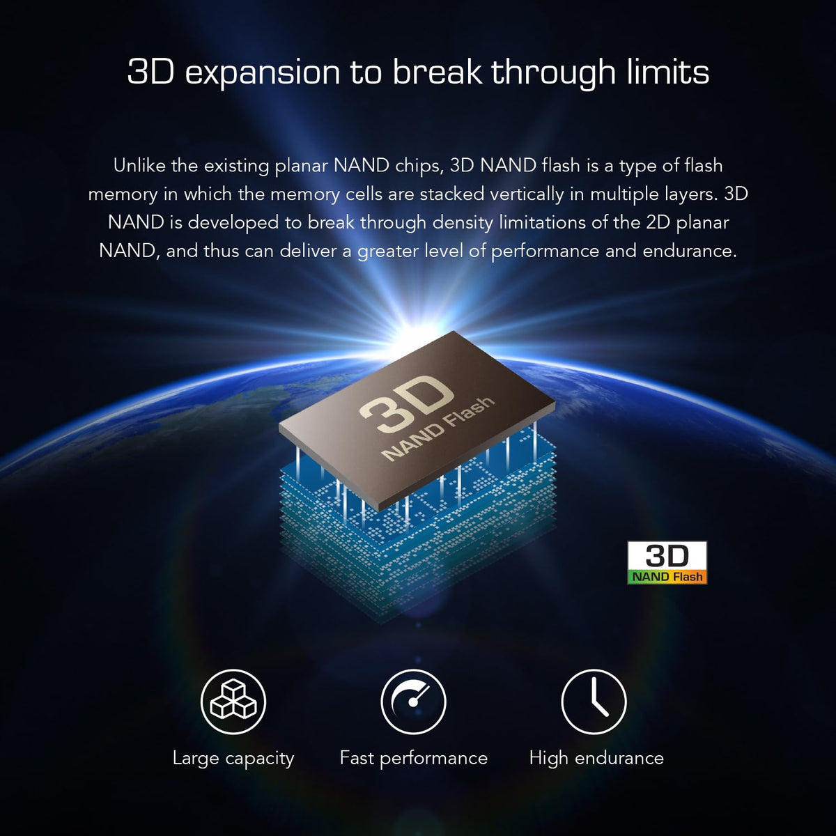 512GB PCIe 3.0 M.2 2280 SSD J434602