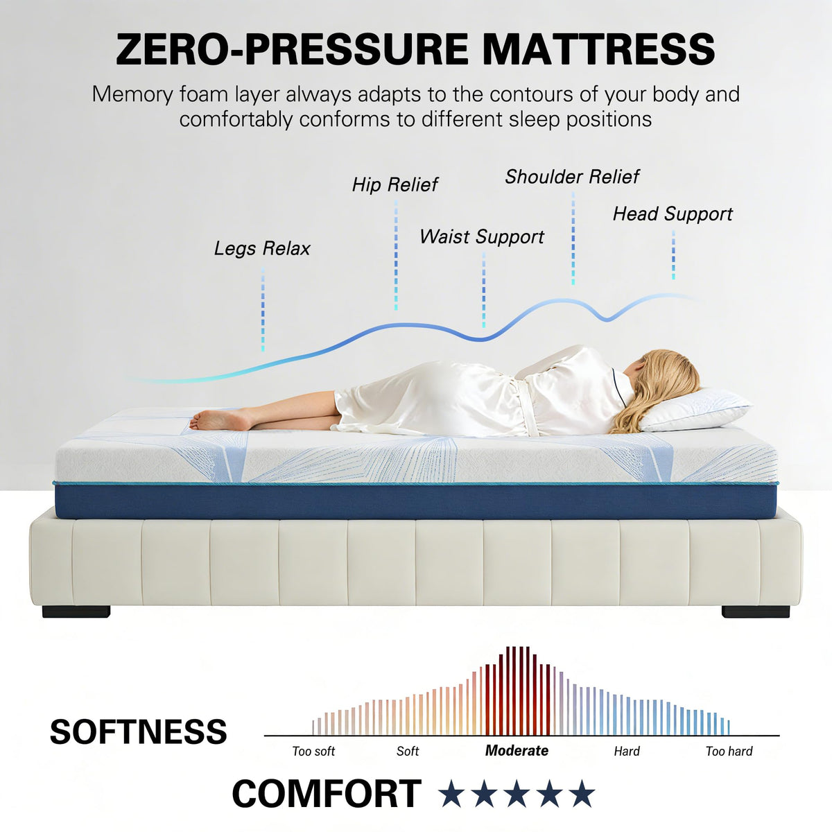 6 Inch Twin Memory Foam Mattress J6486
