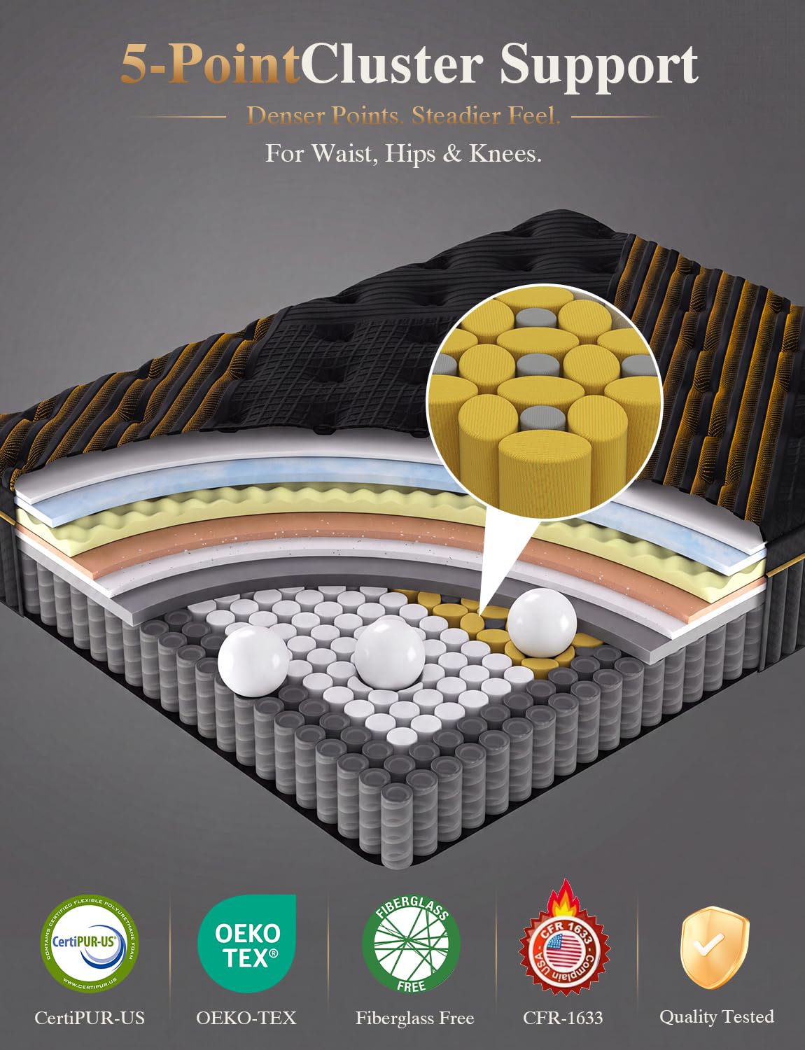 Full Size Firm 14 Inch Cooling Hybrid Mattress in a Box A784