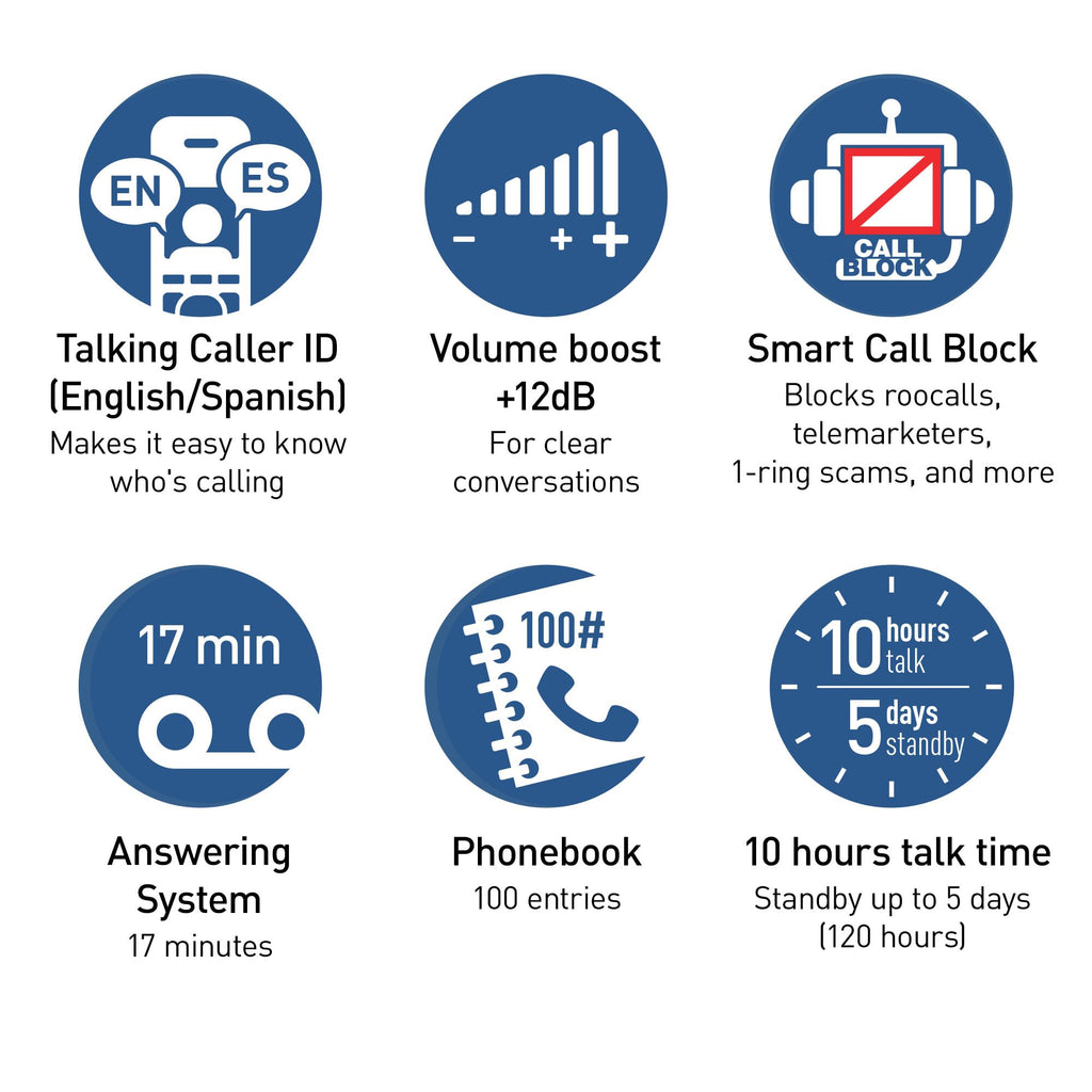 Cordless Phone with Volume Boost and Slow Talk G819
