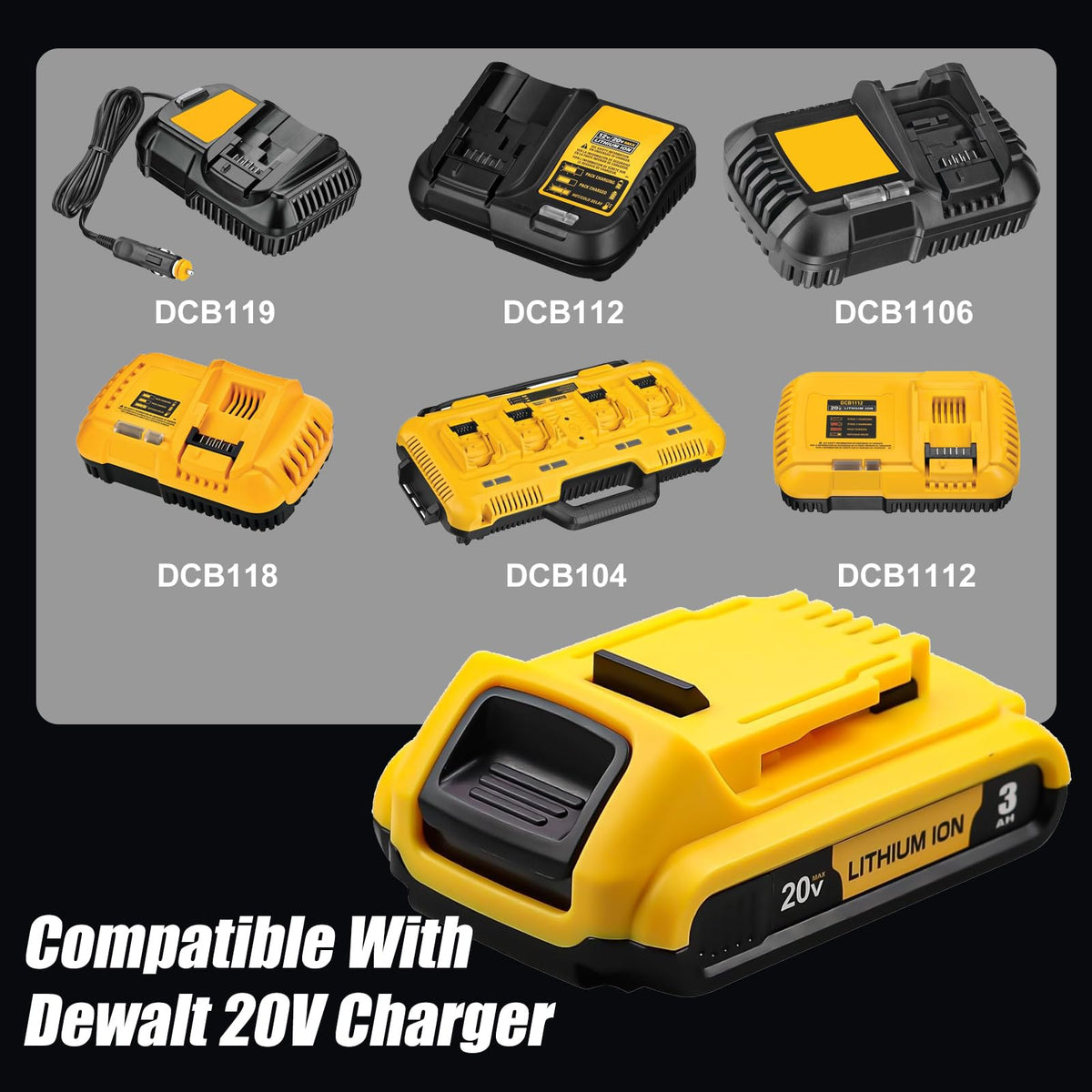 3.0Ah Battery Replacement C402917