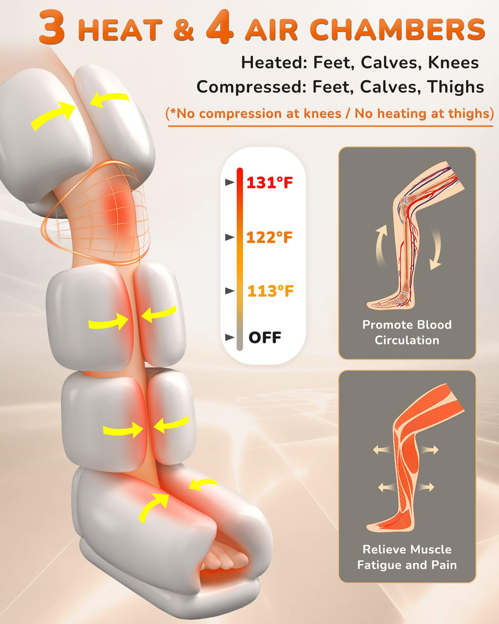 Leg Compression Massager with Heat F46182