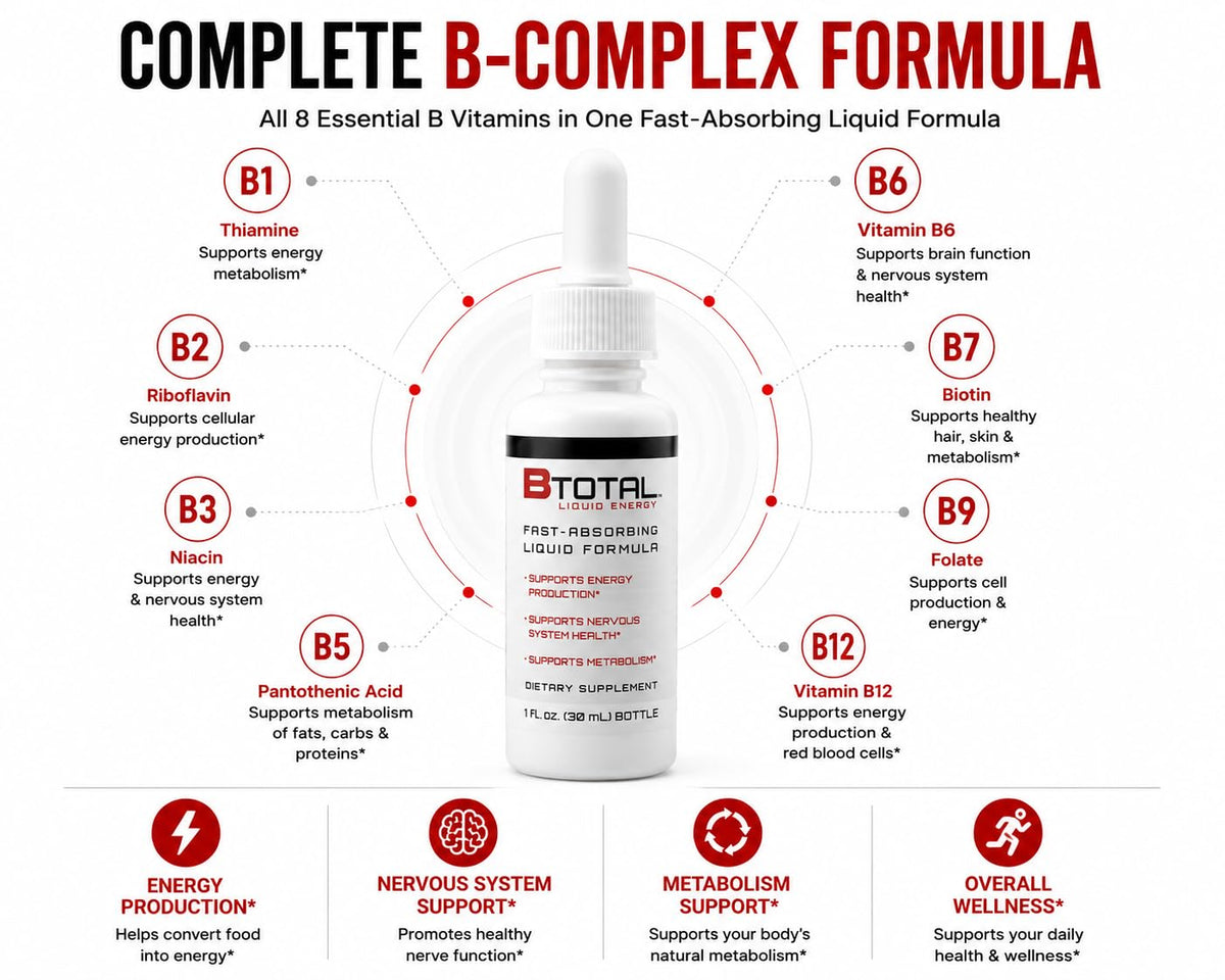 Vitamin B Complex Liquid Drops 2 fl oz G76912