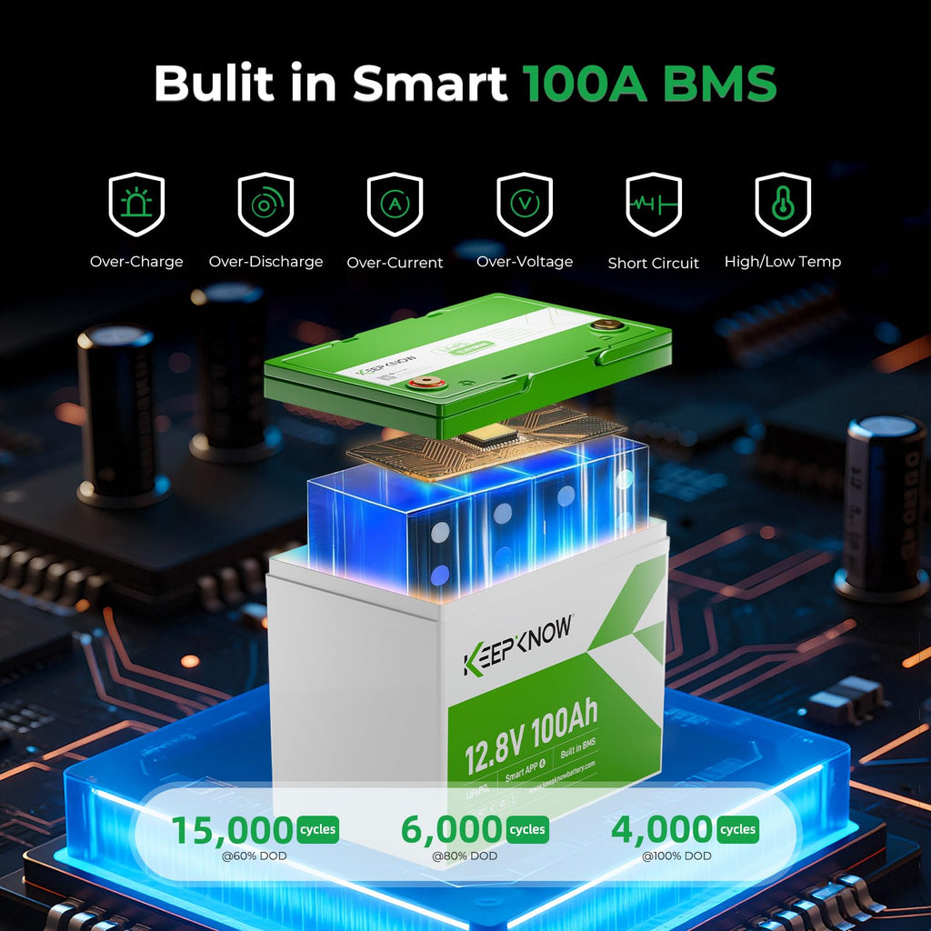 12V 100Ah Mini LiFePO4 Lithium Battery with Bluetooth S53729