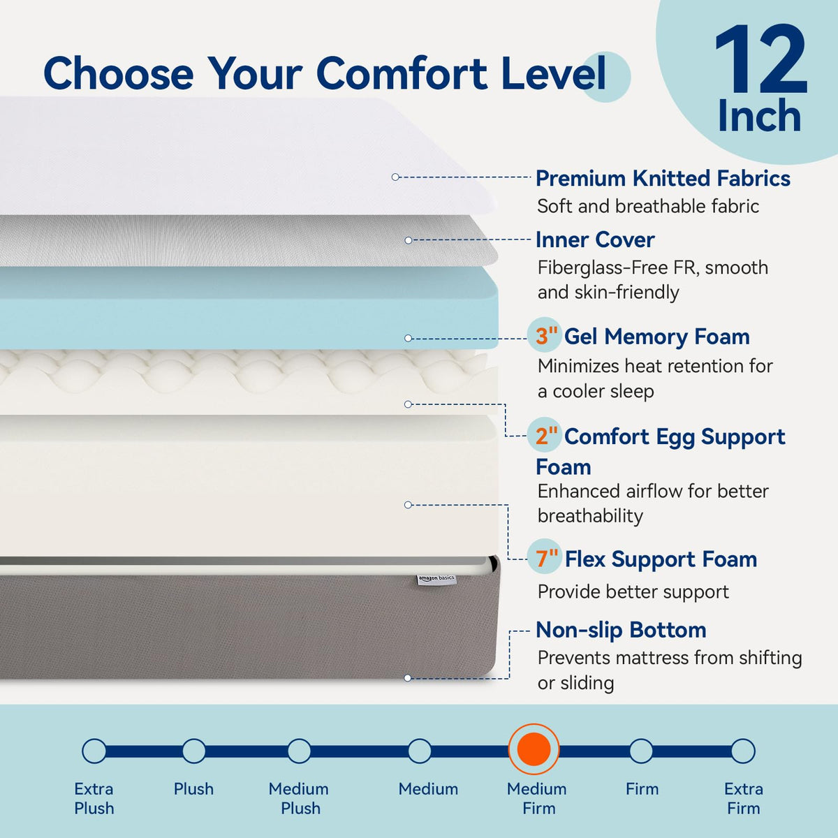 Memory Foam Mattress Medium Firm 12 Inch Full R24114