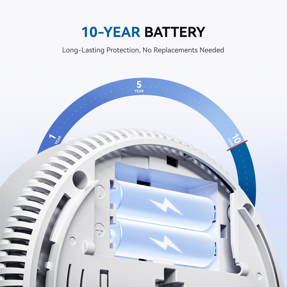 Smoke and Carbon Monoxide Detector 10-Year Battery L932