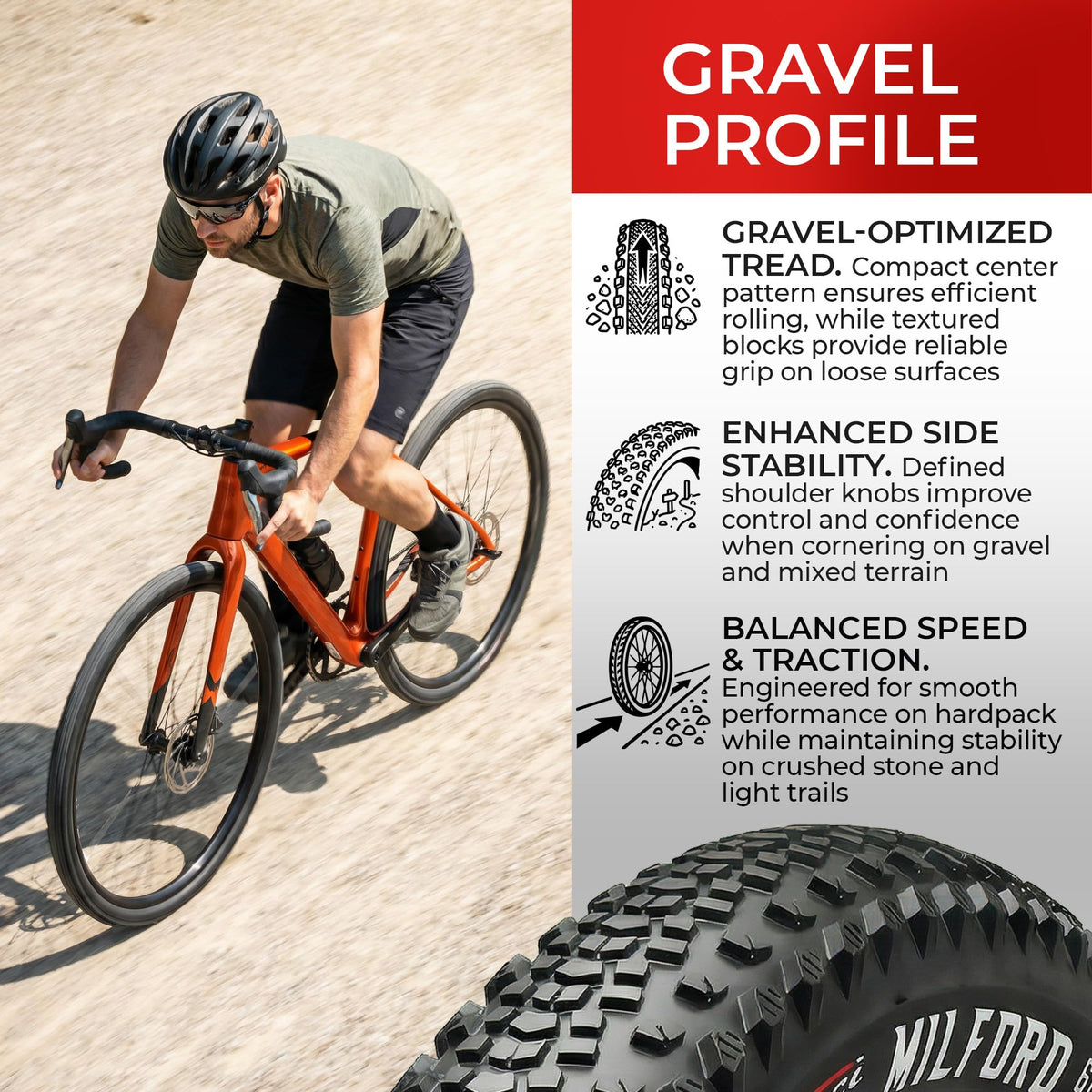 700x40c Gravel Bike Tire & Tubes Schrader Foldable 28" L839806