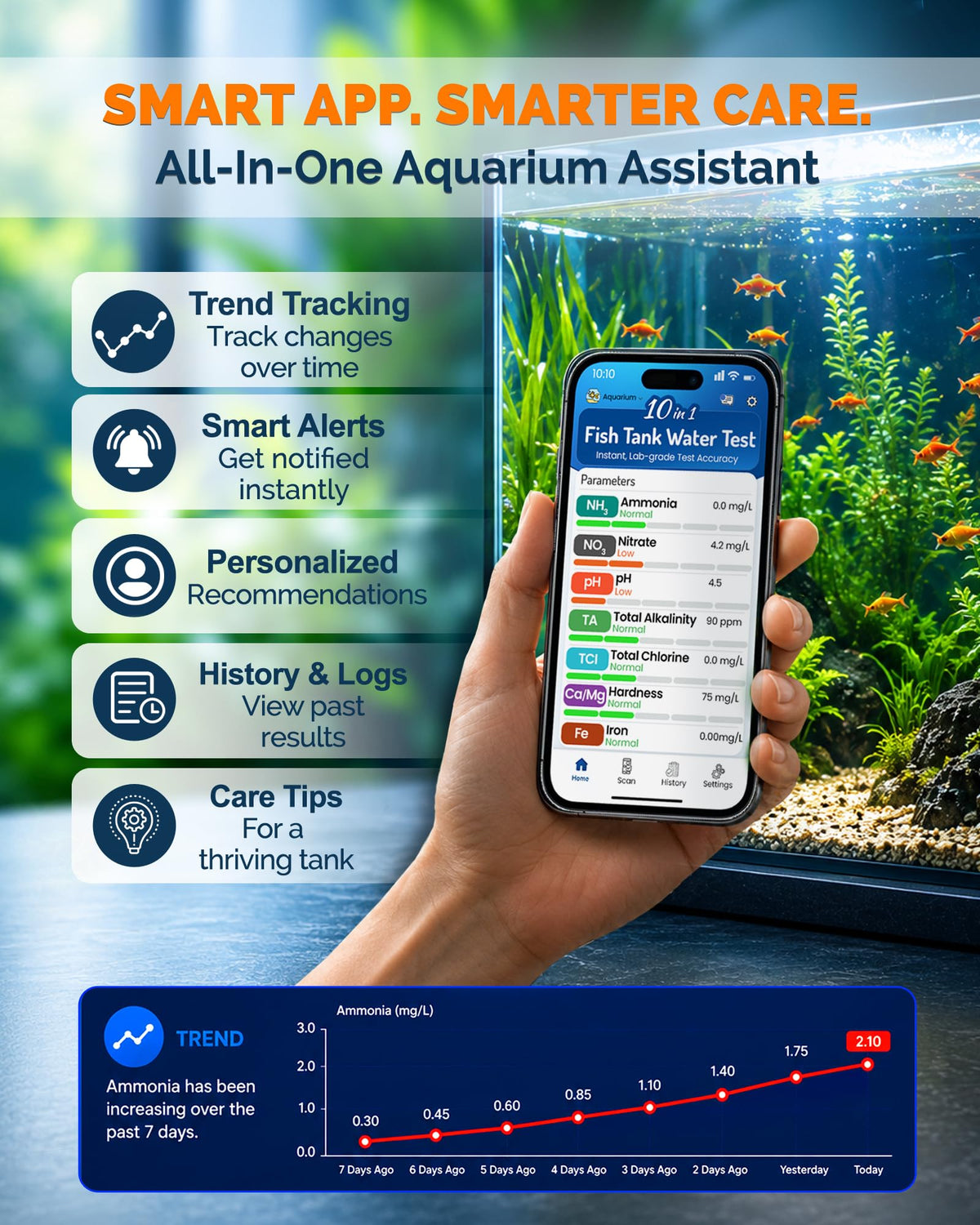 App-Enabled 10-in-1 Aquarium Water Test Kit C1187