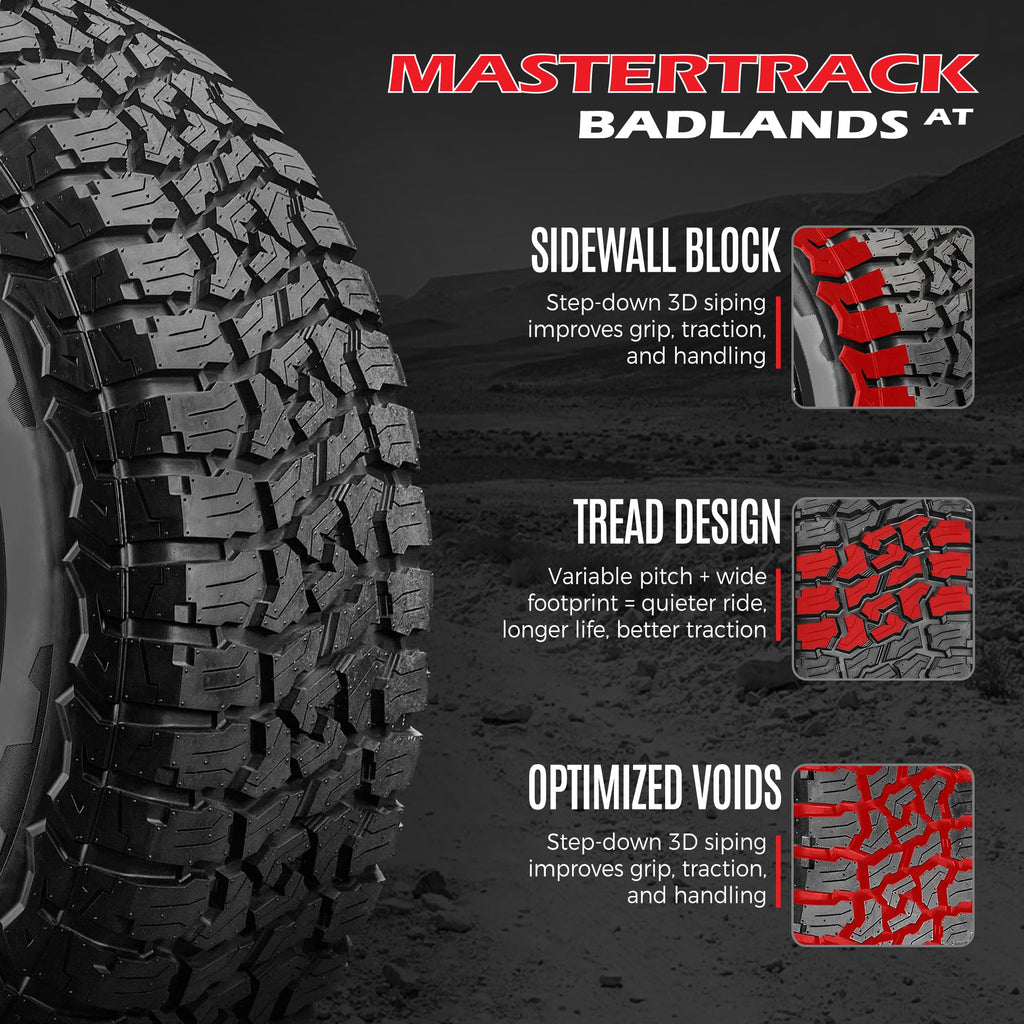 Set of 2 All Terrain SUV Tires 275/60R20 T1071