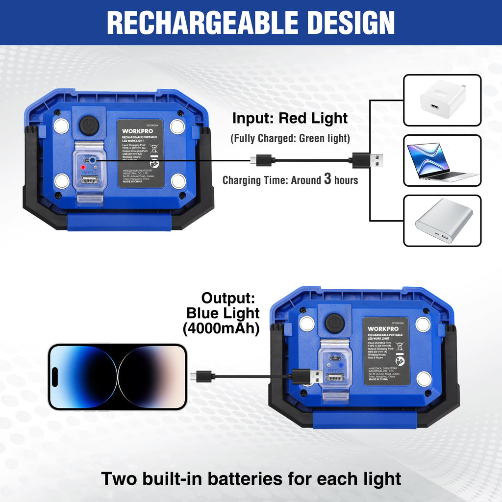 LED Rechargeable Magnetic Work Light 2000LM Z25382