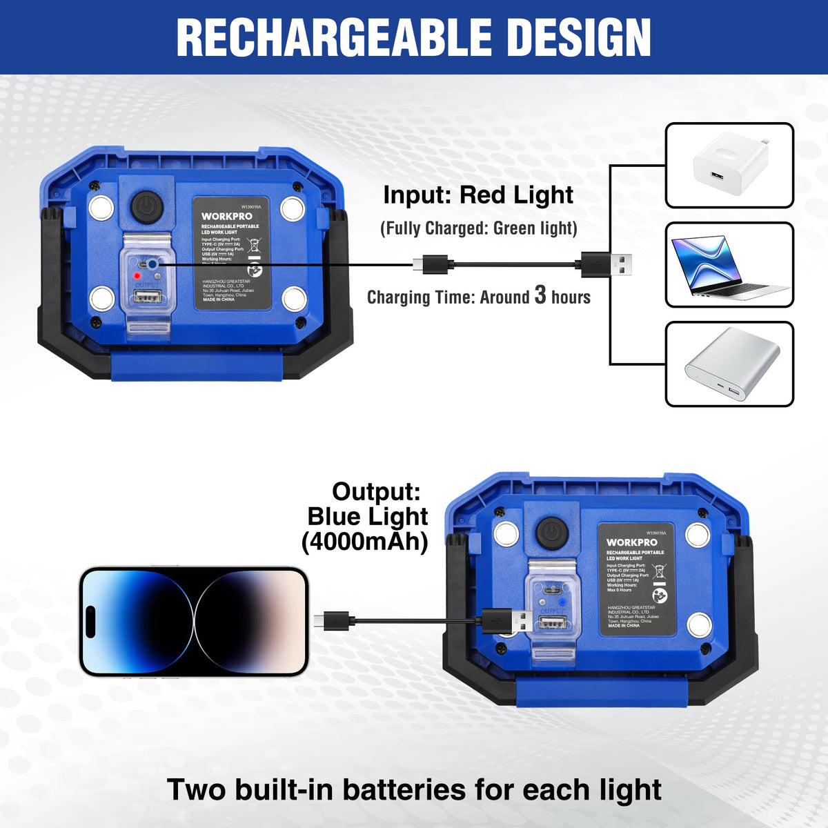LED Rechargeable Magnetic Work Light 2000LM Z25382