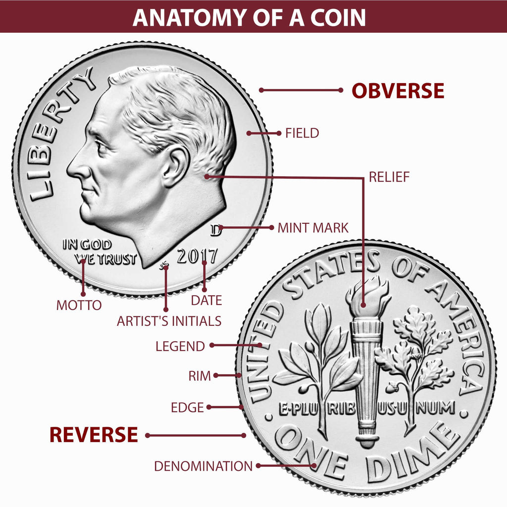 2023 American Silver Eagle Uncirculated $1 Coin R8784