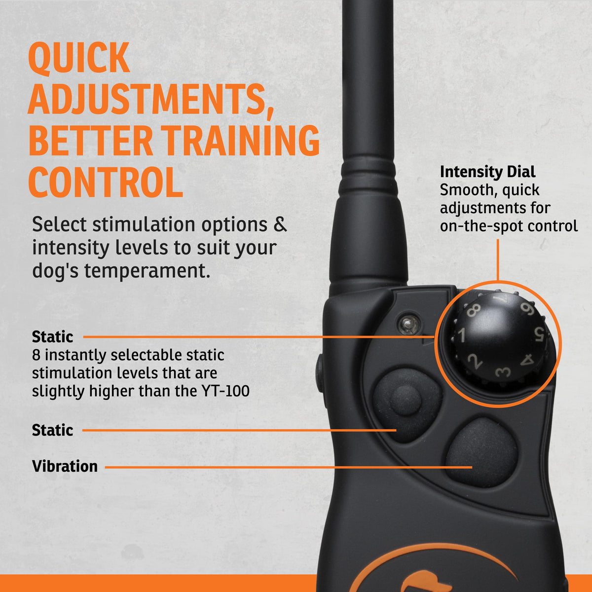 Remote Trainer 100-Yard Range M563