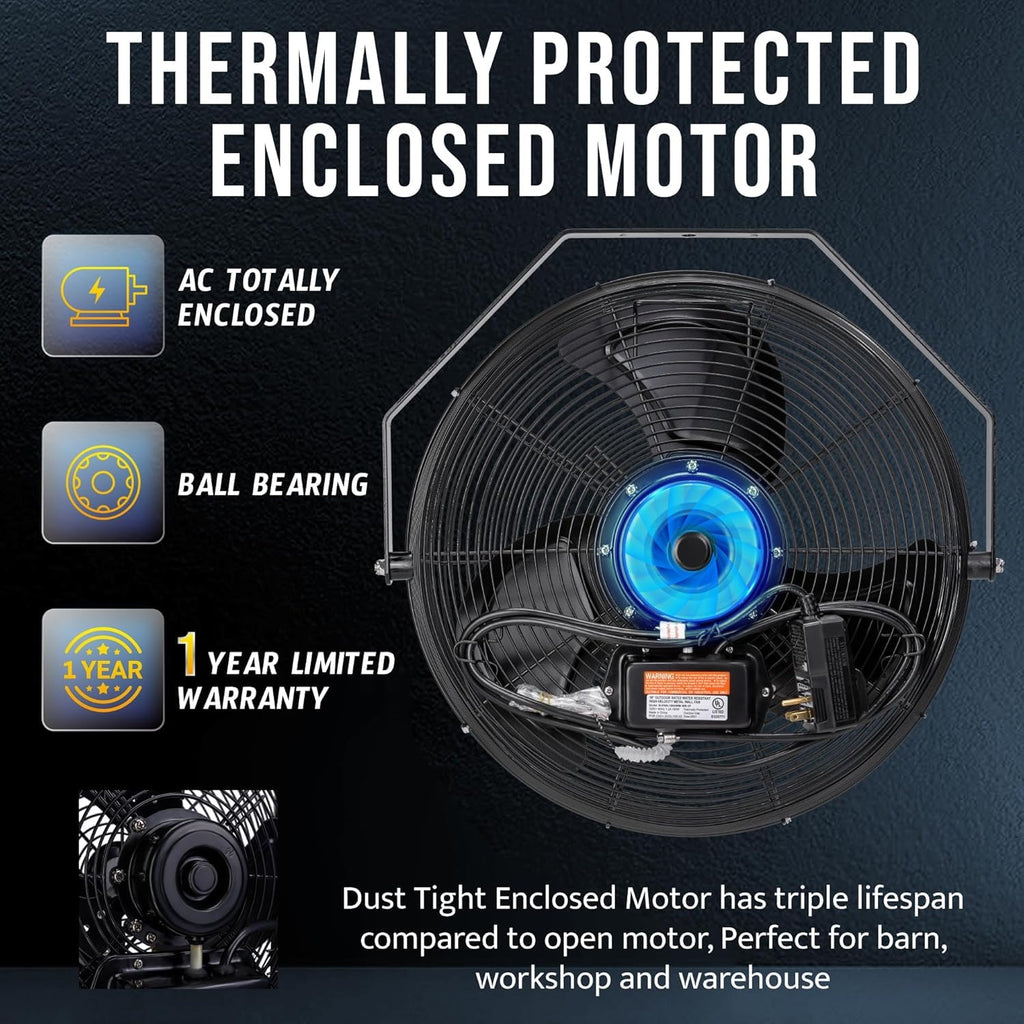 20-Inch High Velocity Wall Fan Y97081