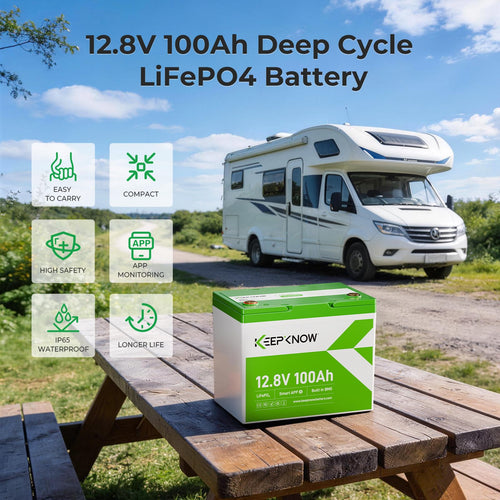 12V 100Ah Mini LiFePO4 Lithium Battery with Bluetooth S53729